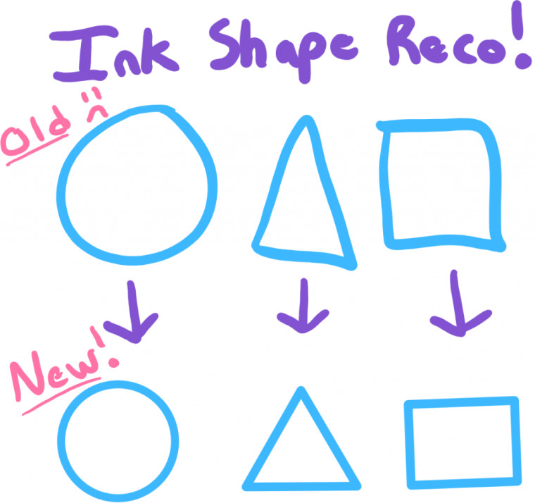 onenote-ink-shape-recognition_story