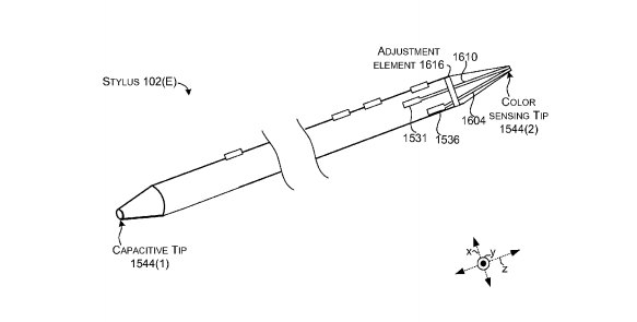Stylus pen patent